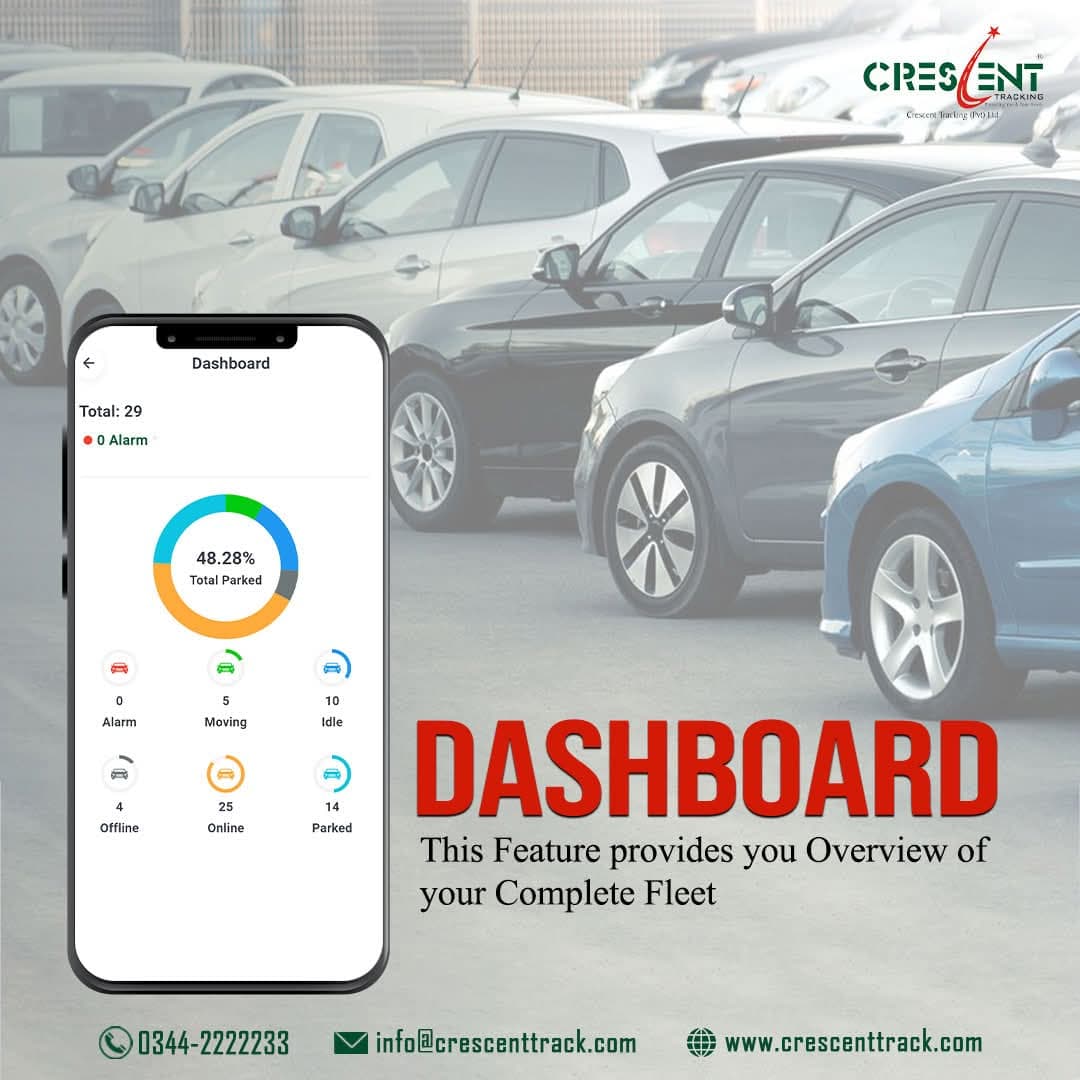 Crescent Tracking dashboard