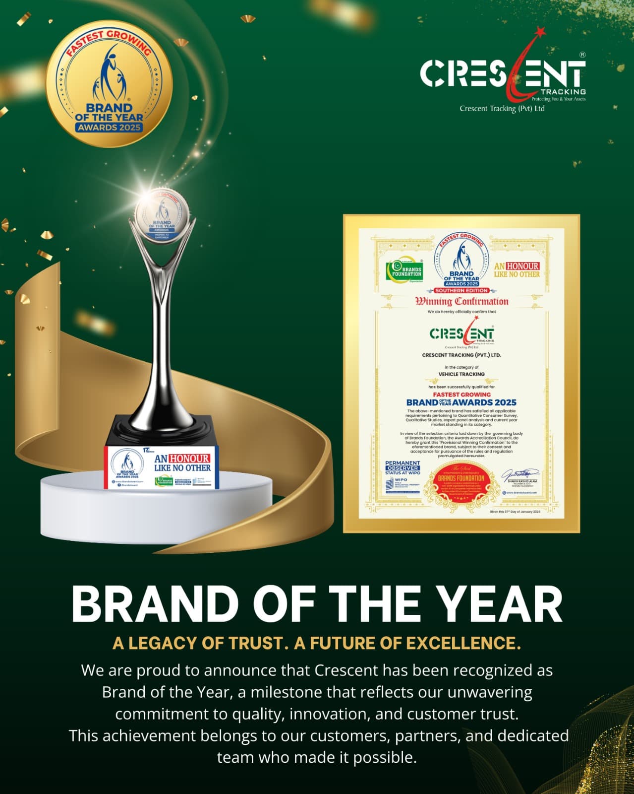Brand of the Year — Fastest Growing Brand Awards 2025